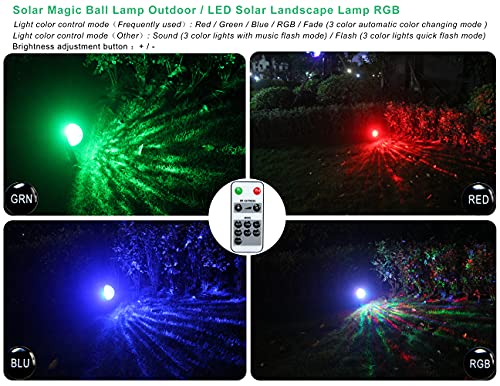 LED CONCEPT Solar Pathway Light RGB Outdoor, Solar Colorful Garden Lights, Waterproof Solar Powered Landscape Light for Walkway, Garden, Patio, Lawn, Yard(LC-Pathway Light-01)