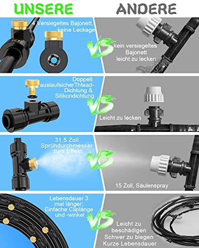 wudee Misters for Outside Patio, 66FT(20M) Misting Line, 15 Brass Mist Nozzles and Brass Adapter(3/4"), Detachable Misters for Patio and Garden Trampoline for waterpark