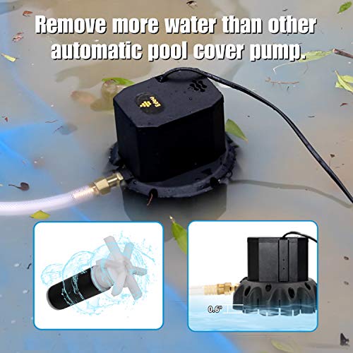 EDOU DIRECT Remote Control Pool Cover Pump Black Edition | HEAVY DUTY | 1,200 GPH Max Flow | 75 W | Includes 16' Drainage Hose & 3 Adapters | Ideal for draining water from above ground & inground pool