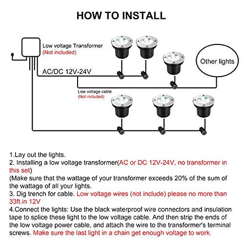 JESLED Landscape Lights 6W LED Well Lights, 12V 24V Ground Lights 6000K Bright White, IP67 Waterproof Low Voltage Landscape Lighting Spotlight for Driveway Deck Patio Yard Garden Outdoor (6 Pack)