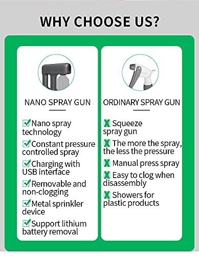 TONHOKJ Steam Gun, Handheld Rechargeable Nano Atomizer 17oz Large Capacity ULV Electric Sprayer Fogger for Home, Office, School or Garden (White)