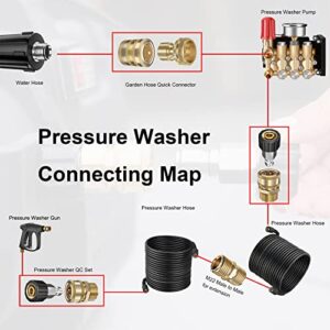 POHIR Pressure Washer Adapter Set, Garden Water Hose Quick Connect Kit, M22 Swivel to 3/8'' Quick Connect, 3/4" to Quick Release, Metric M22 15mm Male Thread to M22 14mm Male Fitting, 9-Pack