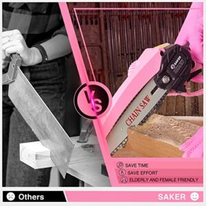 Saker Mini Chainsaw,6 Inch Portable Electric Chainsaw Cordless Pink,Handheld Chain Saw Pruning Shears Chainsaw for Tree Branches,Household and Garden(SAKER MINI CHAINSAW PINK + 2 BATTERIES + 3 CHAINS)