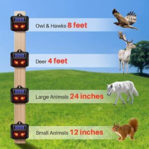 8 Pack Solar Animal Repeller Nocturnal Animal Predator Deterrent Devices with Red Light Waterproof Deer Coyote Fox Skunk Rabbit Repellent for Garden Yard Farm Chicken Coop