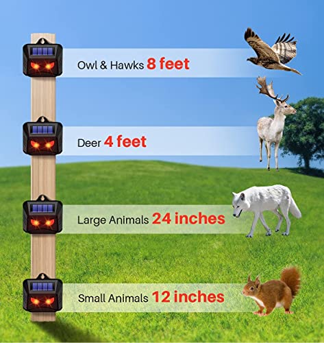 8 Pack Solar Animal Repeller Nocturnal Animal Predator Deterrent Devices with Red Light Waterproof Deer Coyote Fox Skunk Rabbit Repellent for Garden Yard Farm Chicken Coop