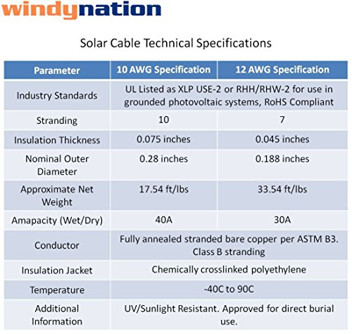 WindyNation 12 Gauge 12 AWG Pair 3 Feet Black + 3 Feet Red Solar Panel Extension Cable Wire Solar Connectors