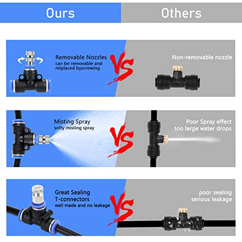 XDDIAS Fan Misting Kit for Outdoor Misting Cooling System with 19.67FT (6M) Misting Line+6 Nozzle+A Faucet Adapter DIY Cool Patio Breeze Misters Fan for Any Outdoor Fans
