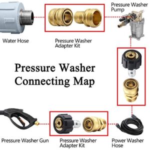 Twinkle Star Pressure Washer Adapter Set, Quick Disconnect Kit, M22 Swivel to 3/8'' Quick Connect, 3/4" to Quick Release