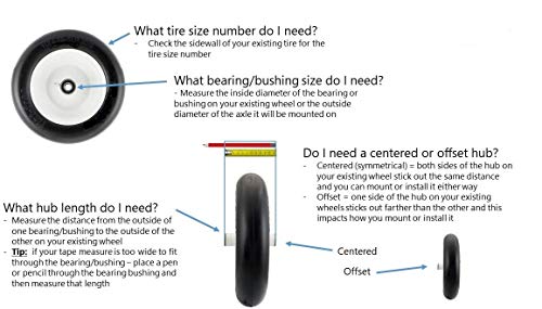 HORSESHOE New 13x5.00-6 Flat Free Smooth Tire w/Steel Wheel for Residential Riding Lawn Mower (Deck 36"-46") Garden Tractor -hub Length 3.25"-5.9" - Bore ID 5/8" 135006 (2)