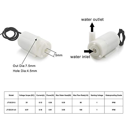 WayinTop Automatic Irrigation DIY Kit Self Watering System with PDF Tutorial, 4pcs Capacitive Soil Moisture Sensor 4Channel 5V Relay Module and 4pcs Water Pump + 4M Vinyl Tubing for Garden Plant