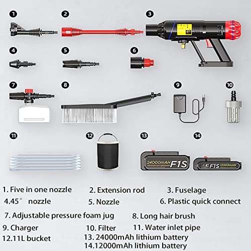 Cordless Pressure Washer, 48V Portable Electric Cleaner with 5 in 1 Adjustable Nozzle and 2 Speed Adjustment, Built-in Battery Operated Electric Washer for Car, Fence, Garden