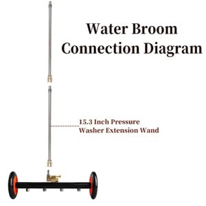Sooprinse Pressure Washer Undercarriage Cleaner, 16 Inch Dual-Function Undercarriage Water Broom, with 3 PCS Extension Wand and Wash Mitt, 4000 PSI