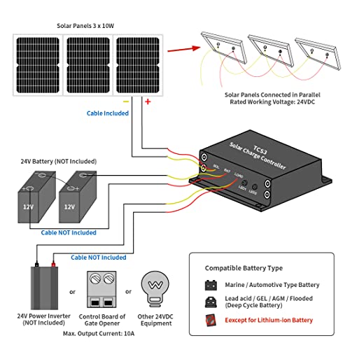 TOPENS TSP30W Solar Panel 30-Watt 24V Monocrystalline Solar Panel Battery Charging Controller Kit, for Gate Opener, Boat, Yacht, RV, Caravan, Golf car, Street lamp, Garden Light and Farm Equipment