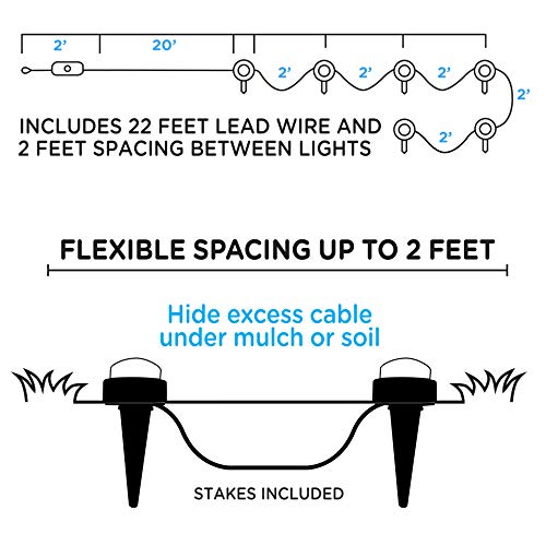 Enbrighten LED Mini Ground Lights, 36 Mini Path Lights, 92ft, Color Changing, Remote Control, Outdoor Path Lighting, 41357