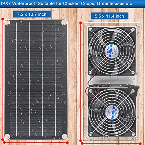 Solar Panel Fan Kit, AntPay 10W Weatherproof Dual Fan with 11Ft/3.5m Cable for Small Chicken Coops, Outside, Greenhouses, Sheds,Pet Houses, Window Exhaust