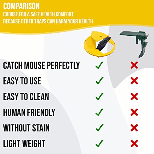 Mouse Trap - Safe & Sanitary Kill or No Kill - Humane Mouse Trap for House Indoor Outdoor Chipmunk Trap - Automatic Reset Flip - Multi Catch Mice Trap Compatible - Mouse Rat Trap Reusable - Slide Lid