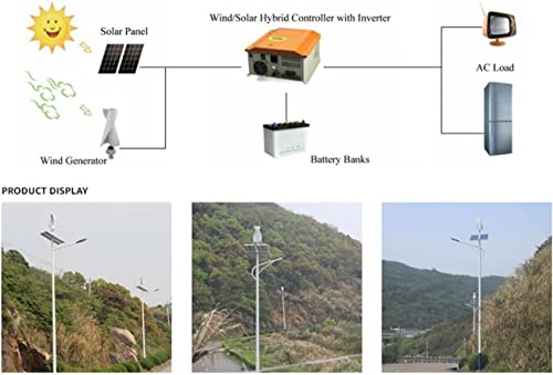 SZYARA Low Noise Wind Turbine Generator, 12V 24V 48V 12000W Wind Turbine Generator with Mppt Controller for Home Garden Use,220v