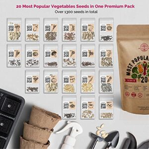 7 Basil Herb & 20 Most Popular Vegetable Seeds Variety Packs Bundle Non-GMO Heirloom Seeds for Planting Indoor and Outdoor Over 3200 Herbs & Vegetables Seeds in One Value Bundle