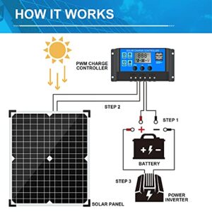 Apowery Solar Panel Kit 12V Monocrystalline,Battery Maintainer +10A Solar Charge Controller + Extension Cable with Battery Clips O-Ring Terminal for RV Marine Boat Off Grid System (20W)