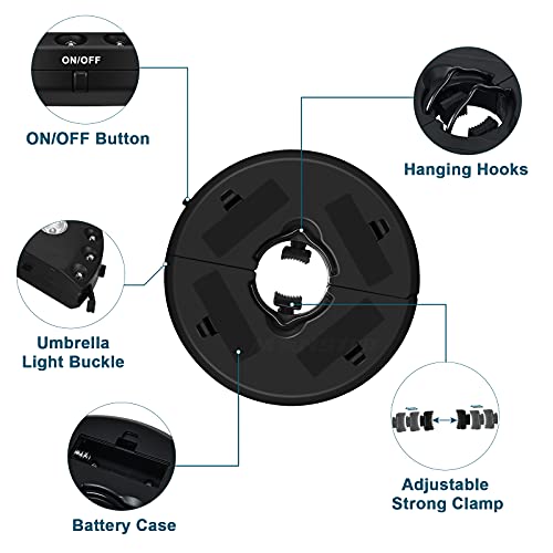 Simple Deluxe Patio Umbrella 3 Brightness Modes Cordless 28 LED Clip Clamp Pole Lighting at 200 lumens Camping Tent Yard Garden Lawn Cantilever Pool