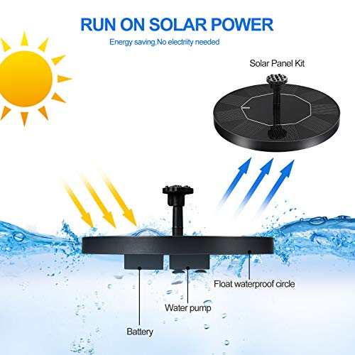 Solar Fountain for Birdbath, 2.5W Solar Water Fountain Pump with 1200mAh Battery Backup, Solar Fountain for Bird Bath, Fish Tank, Pond or Garden,Outdoor