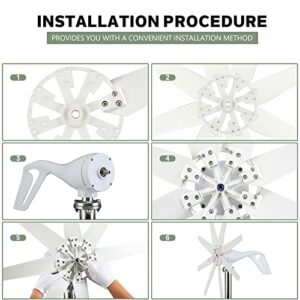 Vertical Garden Wind Turbine Generator, 2000W DC 12V 24V 48V Wind Turbine with Charge Controller for Home Or Industrial Energy(White),24v