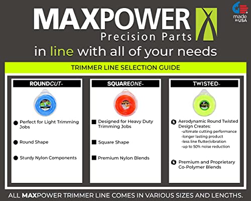 MaxPower 338802 Premium Twisted Trimmer Line, .095-Inch Length x 40-Foot Length