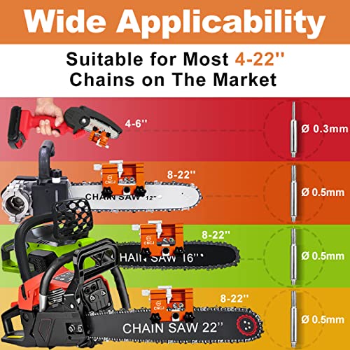 Chainsaw Sharpener Jig, Hand Cranked Chainsaw Chain Sharpening Kit, Portable Fast Crank Chainsaw Sharpener Tool for 4"-22" Chain Saws & Electric Saws, DIY Lumberjack, Garden Worker