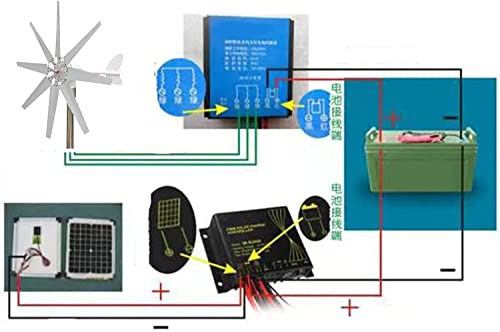 SZYARA 2000W Wind Turbine Generator Kit 8 Blades Low Noise Horizontal Wind Turbine with Charge Controller for Home Garden Use(White),12v