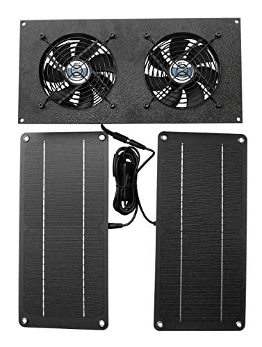 CoolerGuys 10W Solar Powered Dual Fan Kit for Small Chicken Coops, Greenhouses, Doghouses, Sheds, and Other Enclosures