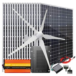 3000 watt solar wind kit off grid system 48v battery charger :20pcs 100w mono solar panel + 1000w wind turbine generator + 40a mppt charge controller + 3000w inverter peak 6000w