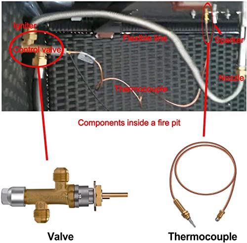 WADEO Low Pressure LPG Propane Gas Fireplace Fire Pit Flame Failure Safety Control Valve Kit, Low Pressure Propane Fire Pit Replacement Part with 3/8" Flare Inlet & Outlet