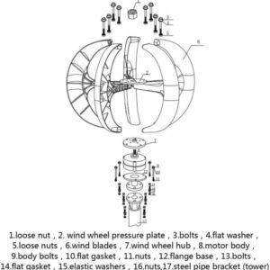 Wind Turbine Generator, 8000W Vertical Axis Wind Turbine Kit with Controller Wind Generator Windmill for Home, Garden, Boat, RV, Street Lighting, Camping, Boat (24V)