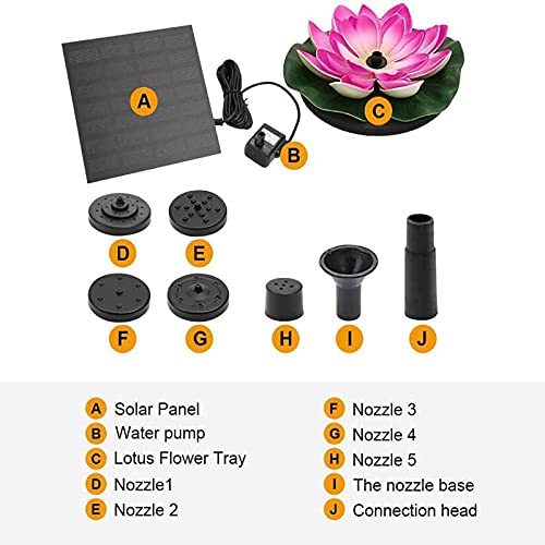 Monocrystalline Submersible Pump for Garden Patio Aquarium Outdoor Decor,Bird Bath Solar Fountain Pump,Lotus Solar Pond Pump Floating Free Standing Solar Fountain with 5 Nozzles-Lotus 16x16cm(6.3inch)