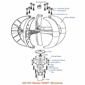 Wind Turbine 24V 600W Wind Turbine Generator White Lantern Vertical Axis Garden Boat Wind Generator 5 Leaves Wind Turbine Kit with Controller