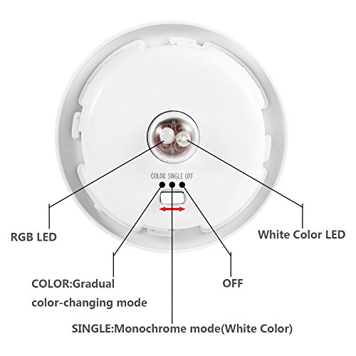 Color Changing Solar Powered Glass Ball Led Garden Lights, Rechargeable Solar Outdoor Figurine Lights, Outdoor Waterproof Solar Figurine Night Lights Solar Lantern Lights for Decorations, Ideal Gifts