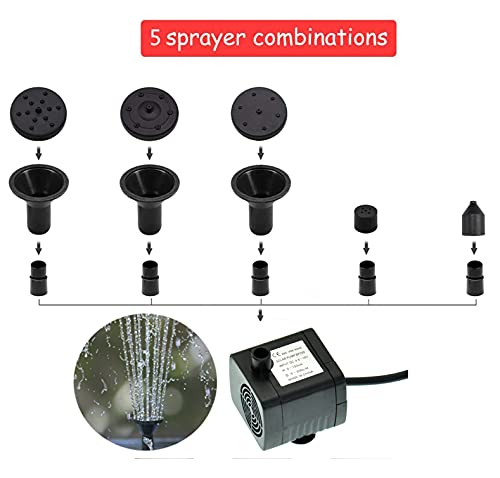 Lewisia 6W Solar Fountain Pump with Battery Backup for Patio Pool Koi Pond Bird Bath Garden Decoration Submersible Solar Powered Water Pump Kit