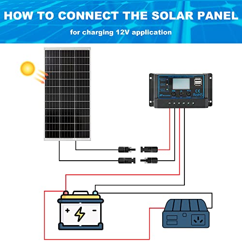 Nicesolar 100W 12V Solar Panel kit Monocrystalline Off Grid System Battery Charger for RV Boat Trailer Cabin Garden Shed Home, with 20A Charge Controller for Sealed Gel Flooded and Lithium Batteries