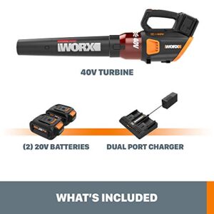 WORX 40V Turbine Cordless Leaf Blower Power Share with Brushless Motor - WG584 (Batteries & Charger Included)