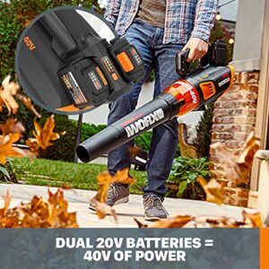 WORX 40V Turbine Cordless Leaf Blower Power Share with Brushless Motor - WG584 (Batteries & Charger Included)