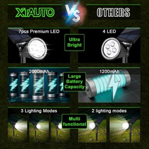XTAUTO Solar Landscape Spotlights Outdoor, 7 LEDs Auto On/Off Solar Powered Waterproof Spot Wall Lights Flag Pole Lights 3 Lighting Modes for Tree Yard Garden Driveway Walkway Patio Pathway 2-Pack