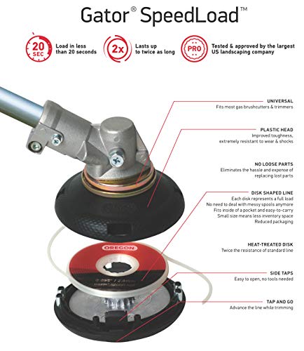 Oregon Gator SpeedLoad Universal 4-1/2” Trimmer Head & Line for Gas String Trimmers & Multi Tools Up To 25cc. Fits Ryobi, Homelite, TroyBilt, Stihl and more