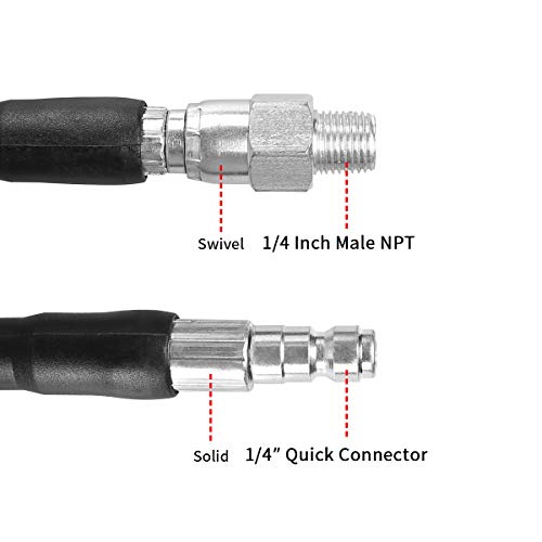 Sooprinse High Pressure Washer Sewer Jetter Kit , Button Nozzle and Rotating Sewer Jetting Nozzle, Pressure Washer Sewer Washer Kit, 50FT Drain Cleaning Hose, 3000 PSI