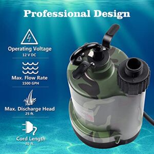 TIGEROAR 12V DC Submersible Water Pump 1500 GPH Thermoplastic Water Transfer Pump with 20 ft. Cord and 3/4 in. Garden Hose Adapter for Utility Pump Camouflage Color