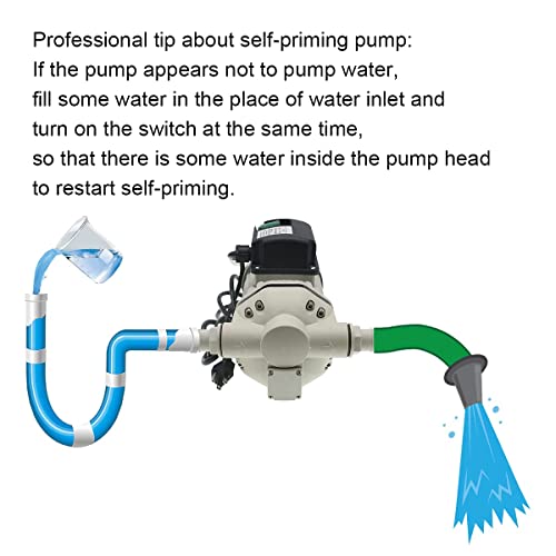 Diaphragm Irrigation Self priming Electric water pump;Large flow pump 10.6 GPM, 115VAC, 23PSI, 14.3lb, Lift 11m, Power 350W (Pump-540B), White, (Pump-540)