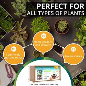 Compressed Coco Coir, 5 Pack Organic Coconut Coir, 1.4 Lbs Coco Coir Brick, Coconut Soil with Low EC & pH Balance, Coco Fiber for Herbs & Flowers, High Expansion, Renewable Coconut Soil for Planting