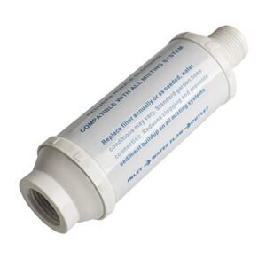 HYDRO MASTER 0179101 Universal Outdoor Misting System Calcium Inhibitor Filter (2 pcs)