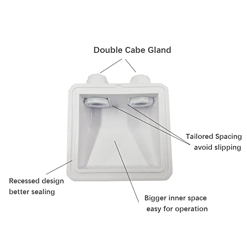 Witproton Waterproof Double Cable Entry Gland,UV Resistance Dual Cable Entry Housing for Rv, Boat,Camper (with 2 Cable Glands)