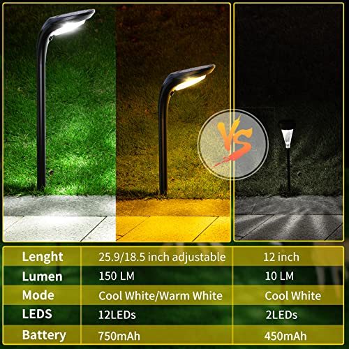 ROSHWEY Landscape Path Lights, Solar Lights Outdoor Waterproof, Solar Landscape Spot Lights Outdoor Spotlight, Cool White & Warm White Solar Garden Lights Outside for Yard, Walkway, Driveway, 4 Pack