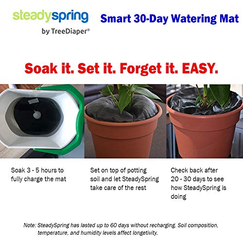 SteadySpring by TreeDiaper Smart 30-Day Watering Mat for Tomato Plants, Peppers, Veggies, Perennials, Annuals - Self-Fills with Rain (1)